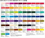 Liquitex BASICS Acrylic Paint, 13.5oz Squeeze Bottle, Titanium White - Image 2